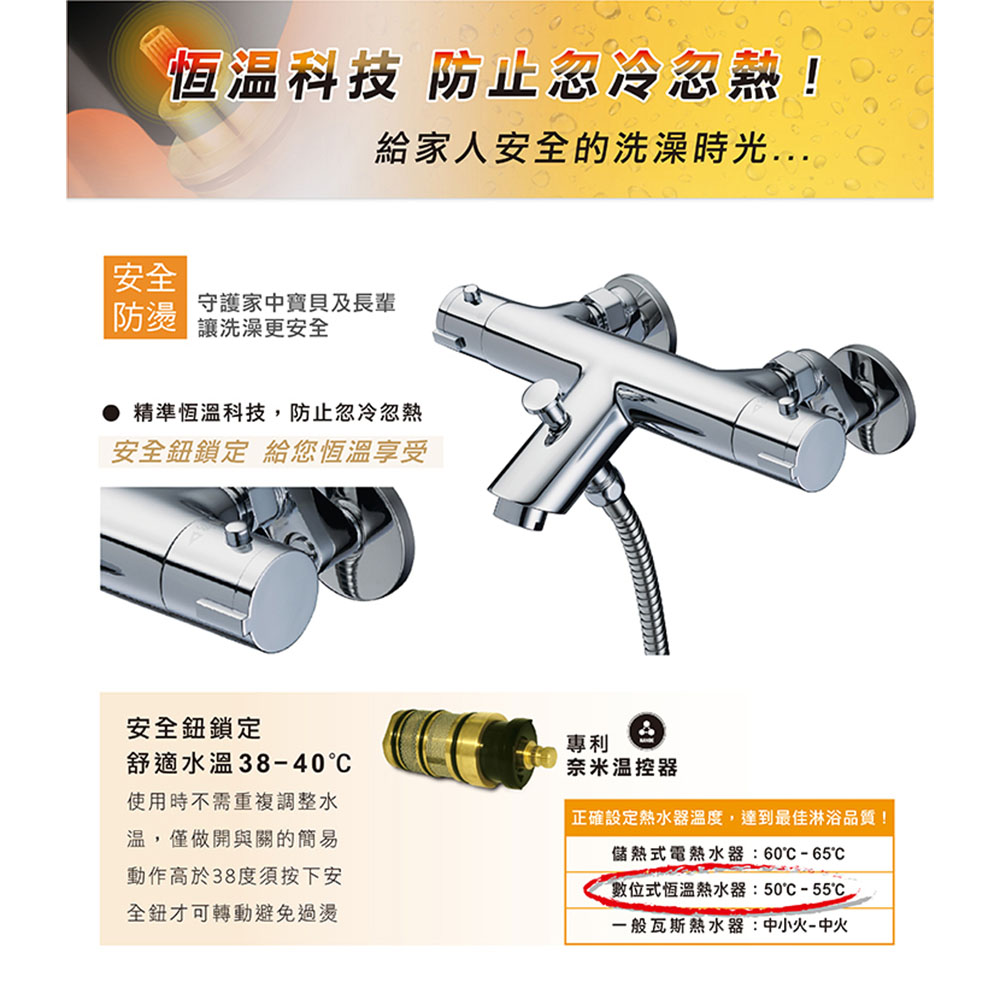 EAGLE恆溫沐浴龍頭PE029S