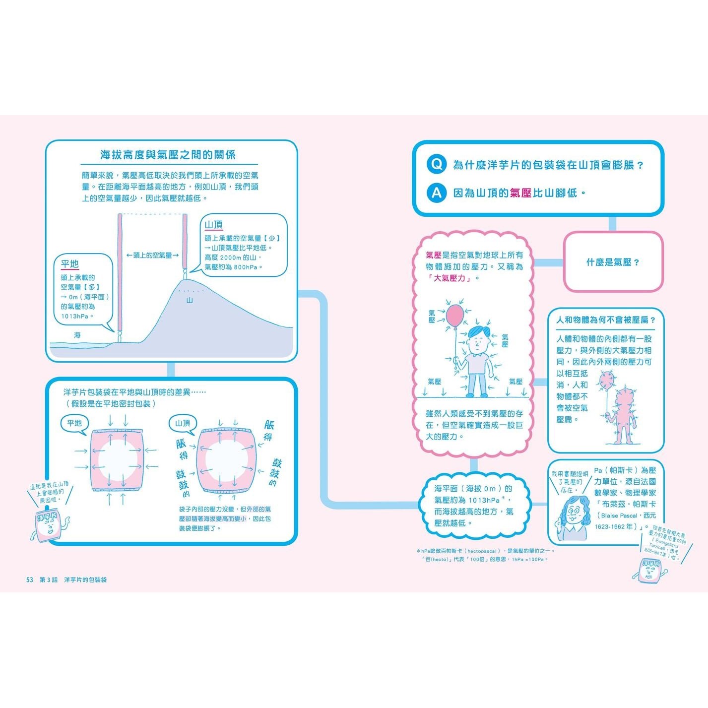 最有梗的自然教室：狸貓君與他的自然小夥伴