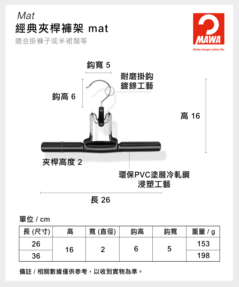 【德國MAWA】時尚止滑無痕收納裙褲架36cm(黑色/10入)-德國原裝進口_2