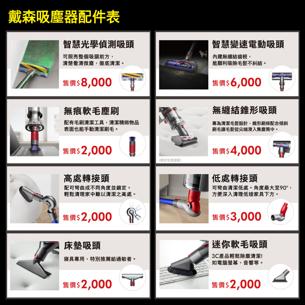 Dyson V12s Origin Submarine SV49 乾溼全能洗地吸塵器(旗艦雙主吸頭洗