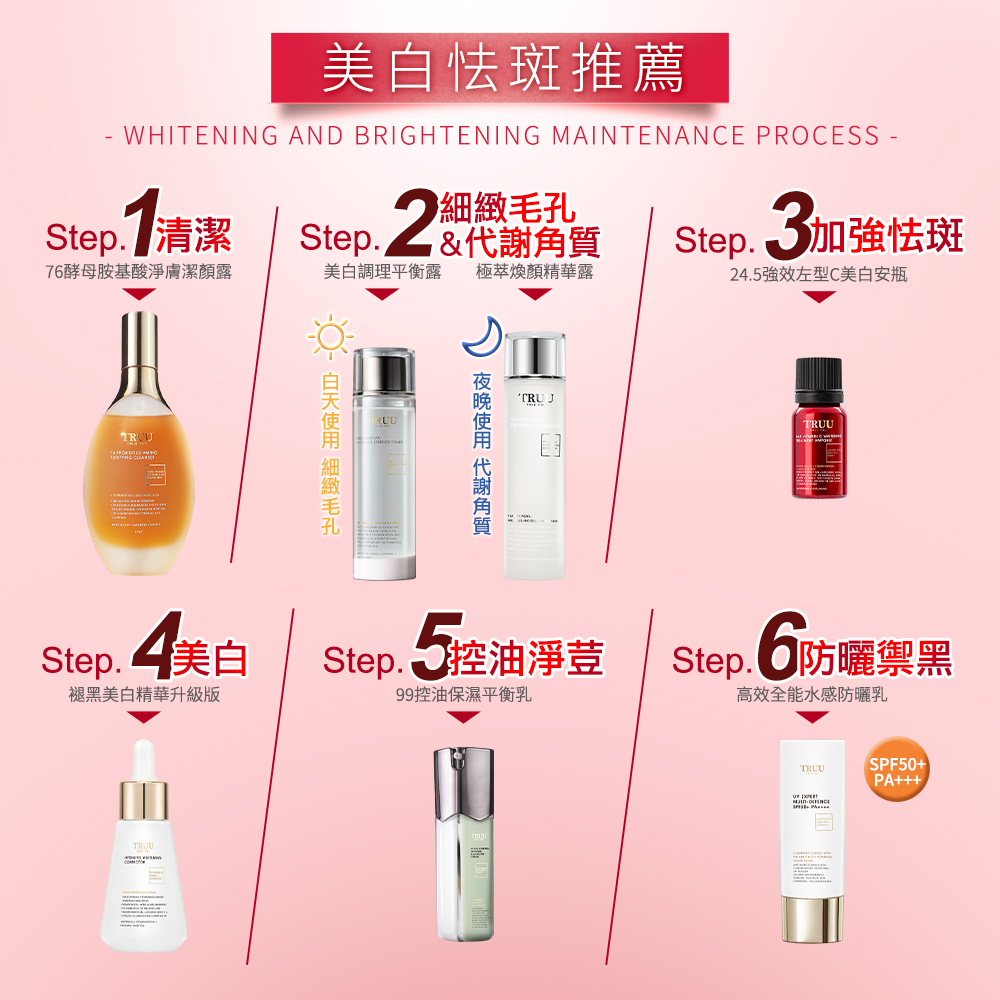 美白禮包】高能美白精華+24.5強效左型C美白安瓶+99控油保濕平衡乳+高效全能水感防曬乳送76酵母胺基酸淨膚潔顏露-30ml隨身瓶+極萃煥顏精華露-30ml隨身瓶+美白外泌體精華露-30ml隨身瓶|