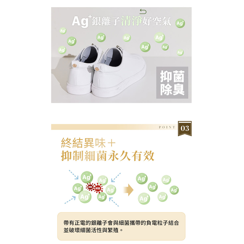 鈦好穿！循環恢復快穿小白鞋【ZB0562】_3