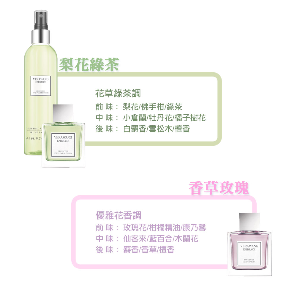 Vera Wang 王薇薇】同名香氛噴霧擁抱系列(240ml) | 熱銷推薦| 20 Joli