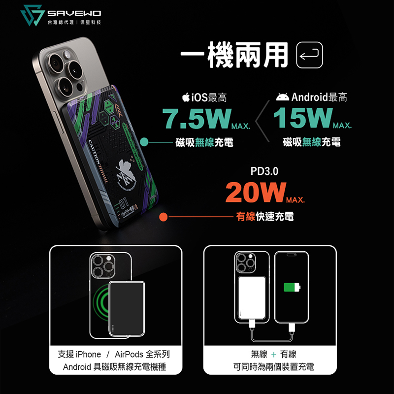 SAVEWO 救世MagCell MC509 磁能寶EVA 新世紀福音戰士聯名款- 信星科技