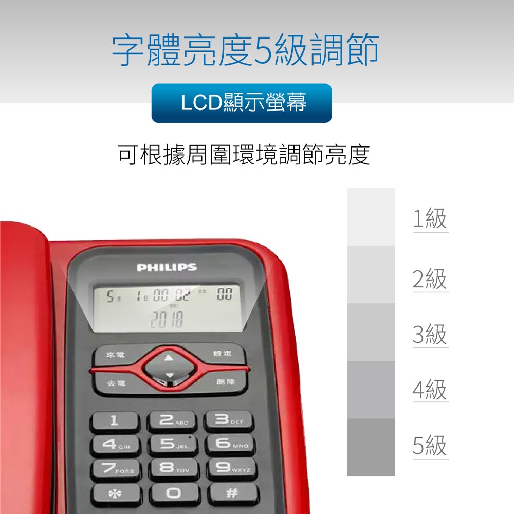 Philips CORD020 中文來電顯示有線電話 功能圖 5