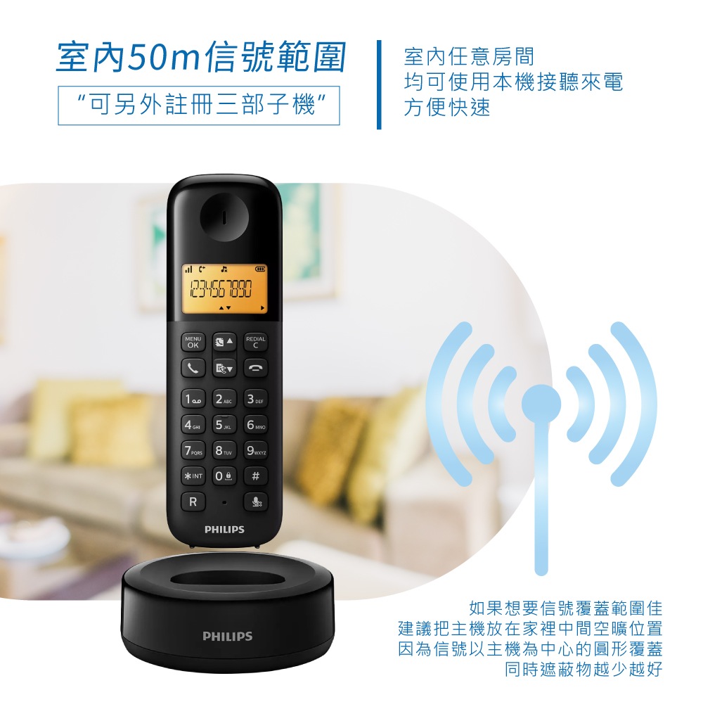 Philips D1601B 數位無線電話 功能圖 4
