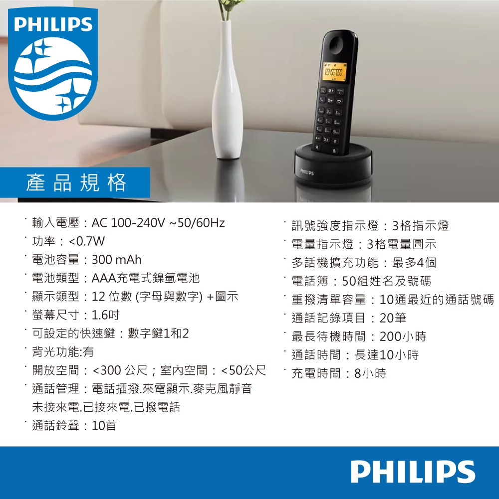 Philips D1601B 數位無線電話 功能圖 3